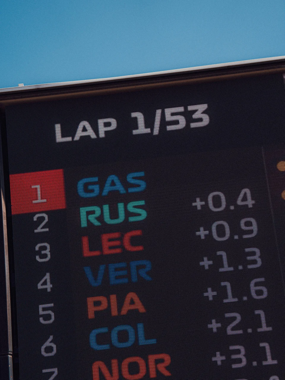 Foto: Qualifiche sprint di Singapore, cronometraggio